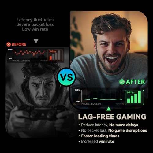 PRO WiFi6 Gaming Router,GearUP Booster Plugin with 1-Year Booster VIP,5GHz & 2.4GHz,Includes 2 Network Cables,Reduce ping and Pocket Loss,for All Console & PCs - Image 5