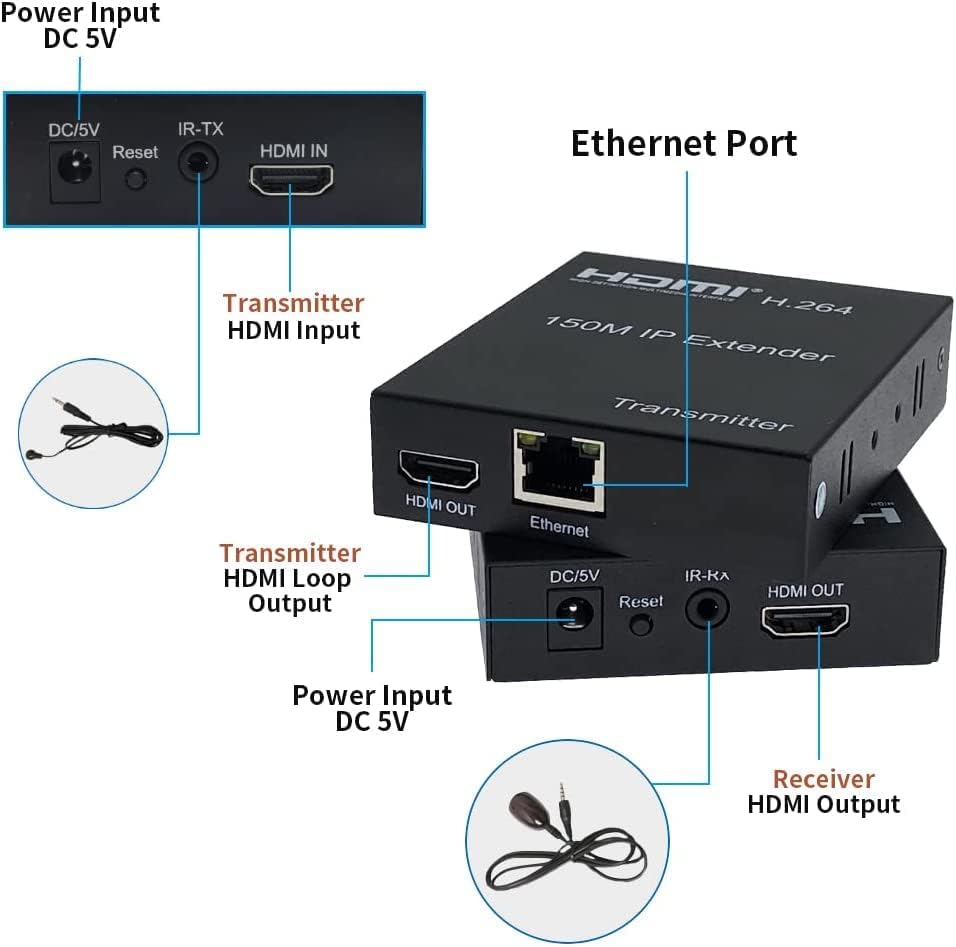 Image of Digital HDMI Extender 150m IP Over Cat5e /6 Uncompressed Full HD 1080p 60Hz hdmi Over Ethernet Cable, IP extender Support IR Remote Control and Hdmi Loop Out (HDMI Extender 150m IP Over Cat5e /6)