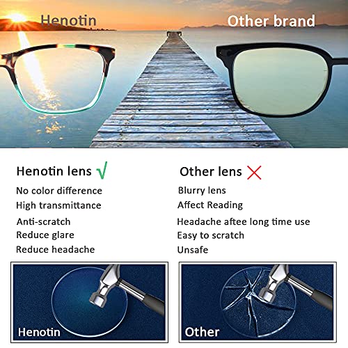 Image of Henotin 4 Pack Ladies Reading Glasses Blue Light Blocking Spring Hinge Readers Anti Eyestrain Computer Eyeglasses (Multicolor, 1.75)