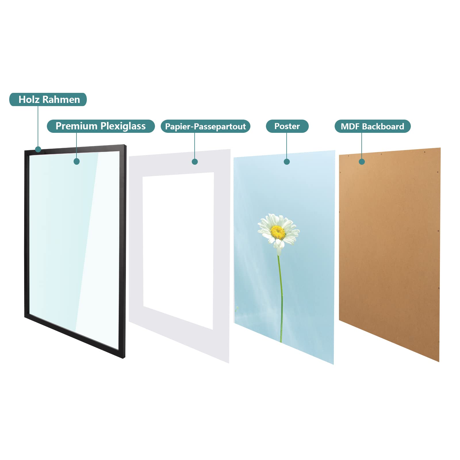 Cadre photo format A1 (59,4 x 84 cm) - Cadre en bois - Avec verre acrylique plexi - Pour images, posters, photos - Noir - 59,4 x 84,1 cm (A1))