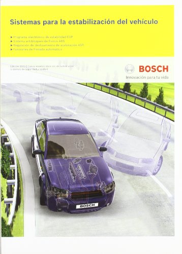 Sistemas para la estabilización del vehículo