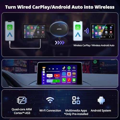 ATOTOSELECT AI CarPlay Box Dual-WiFi Wireless CarPlay&Android Auto Adapter — view 2