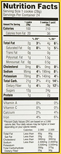 Newtons Fig Bars - 12 Pack, 24 oz - Image 6