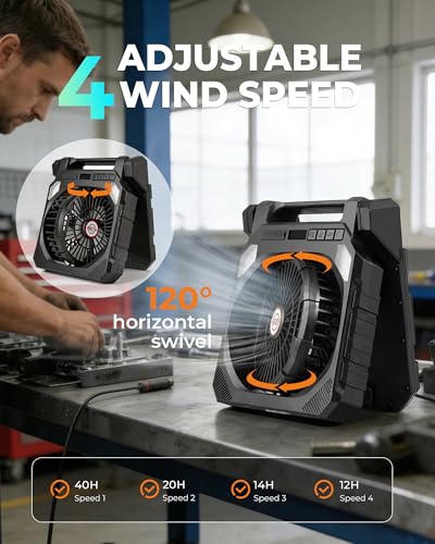 Ventilador solar para camping DUKUSEEK con panel doble para refrescar tus noches al aire libre 4