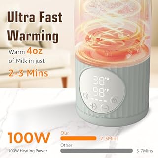 Portable Bottle Warmer for Breast Milk,Formula or Water 13oz Large Capacity,100W Power Fast Warming & Precise Temp Control Baby Milk Warmer for Travel (Grey)