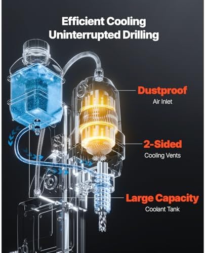 Bild 5 - VEVOR Profi Kernbohrmaschine Magnetbohrmaschine 1550 W, Kernbohrmaschine Magnetbohreinheit 13000 N 50 mm Magnetkernbohrsystem für Schiffsbau, Brückenbau usw.
