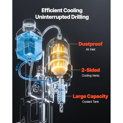 VEVOR Mag Drill Press, 1550W 2" Boring Diameter, 2922lbf Power Magnetic Drill, 500 PRM, 10-Speed, Electric Drilling Machine for Metal Surface, Industrial and Home Improvement