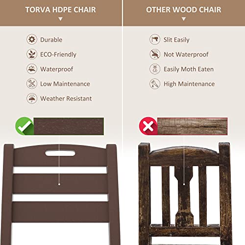 Torva Patio Dining Chair (Brown) #TOP5