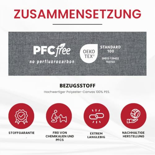 Faltmatratze für Fiat Ducato, Citroen Jumper, Peugeot Boxer Camper (2002 – 2023), für den Fahrerbereich Wohnmobil, Wohnwagen, Fahrerhaus Zusatz-Bett, Camper-Bett, Kinderbett, Fahrerhausbett
