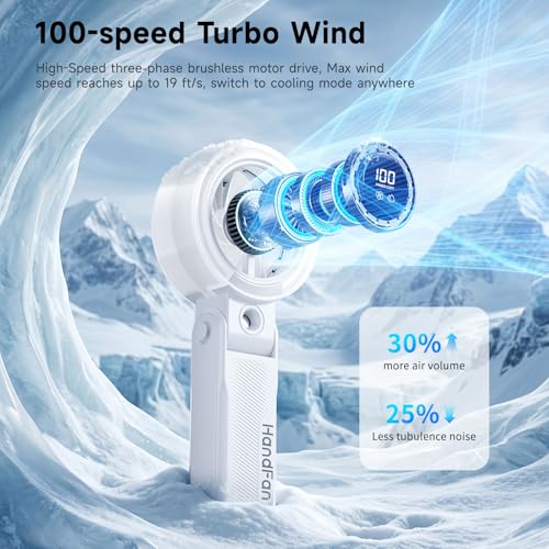 Image of HandFan 4000mAh Handheld Turbo Misting Fan, 100 levels Adjustable High Speed Mister Fan, Portable Spray Water Mist Fans, Foldable Mini Hand Fans for Summer Beach Travel Concerts Disney(White)