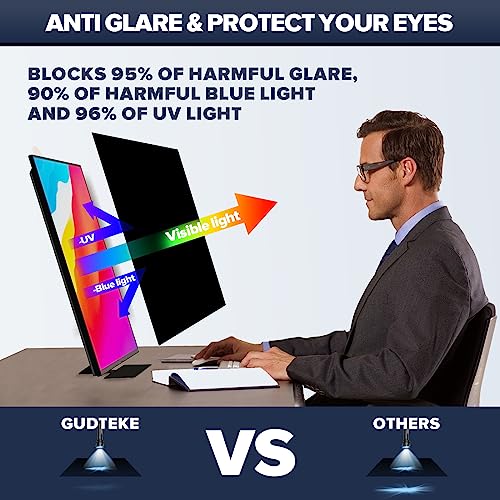Image of [2-Pack] HD Computer Privacy Screen 24 inch, Upgraded Computer Privacy Screen for 16:9 Widescreen Removable Anti Glare Cover and Blue Light UV-Blocking Filter
