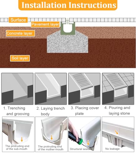 Système de drainage de tranchée à haute charge avec grille perforée - 6
