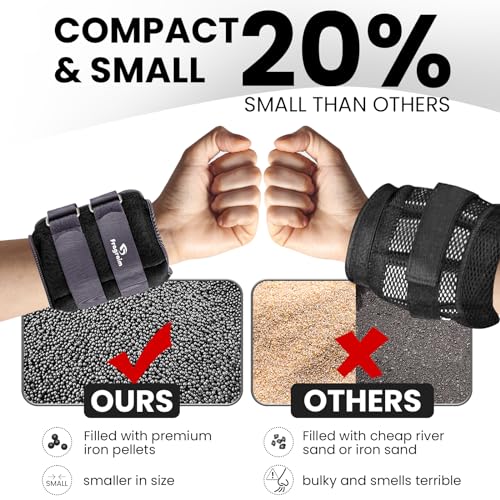 image for Fragraim Ankle Weights, Wrist Arm Leg Weights 7.5 LBS x 2 for Women, K