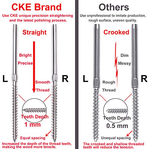 CKE Upgraded 72 Pack Stainless Steel Right&Left Handed Thread Swage Lag