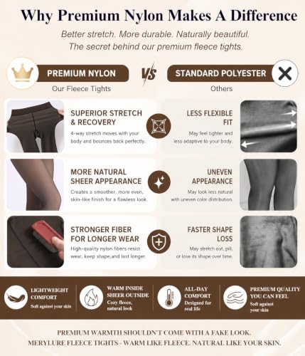Image of MERYLURE Fleece Lined Tights Women Fake Translucent Warm Pantyhose