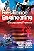 Resilience Engineering: Concepts and Precepts