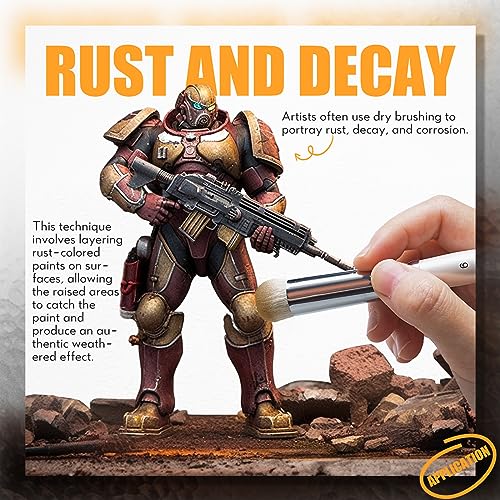 Image of Dry Brush Miniature Painting Drybrush Set - 6PC Professional Miniature Paint Brushes for Warhammer 40k, DND Miniatures, Citadel, Scale Model, Enamel & Fantasy Figurines Painting（Pearl White）
