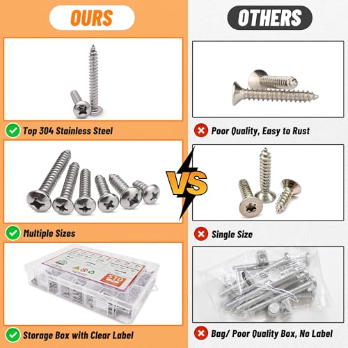 Kit de tornillos autoperforantes BayGriips acero inoxidable miniatura 4