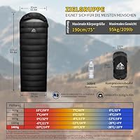 BUERTS Ultraleichter Daunenschlafsack (680FP) – Kompaktes Packmaß – 3 Jahreszeiten Schlafsack für Erwachsene zum Trekking, Camping & Bikepacking – RDS zertifizierte Daune. (Schwarz -10℃ bis -18℃) – Ansicht 2
