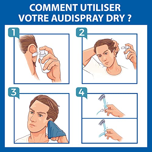 AUDISPRAY DRY – Ohrspray – Feuchtigkeit – lindert Beschwerden und verstopfte Ohren oder Hörverlust nach Kontakt mit Wasser – Spray – 30 ml – ab 9 Jahren