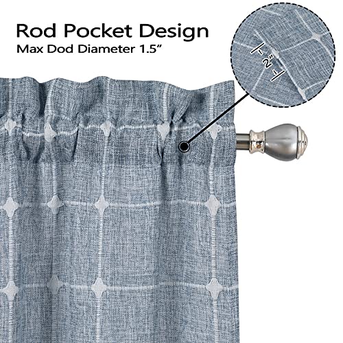 Caromio Farmhouse Valances For Windows Kitchen Bedroom Boho Gingham Linen Window Valance Curtains (Blue, 52X15 Inches) #TOP3