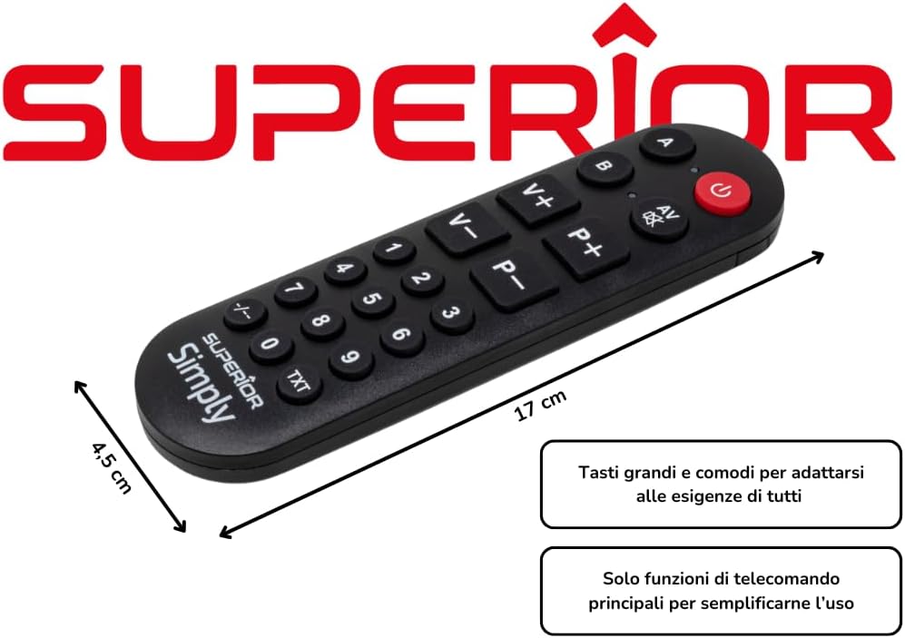 Hareupeun view of Superior Electronics Simply Numeric Remote Control