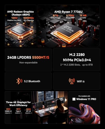 ACEMAGIC M1 Gaming Mini PC, Ryzen 7 7736U (8C/16T), 24GB RAM, 512GB SSD - image 2