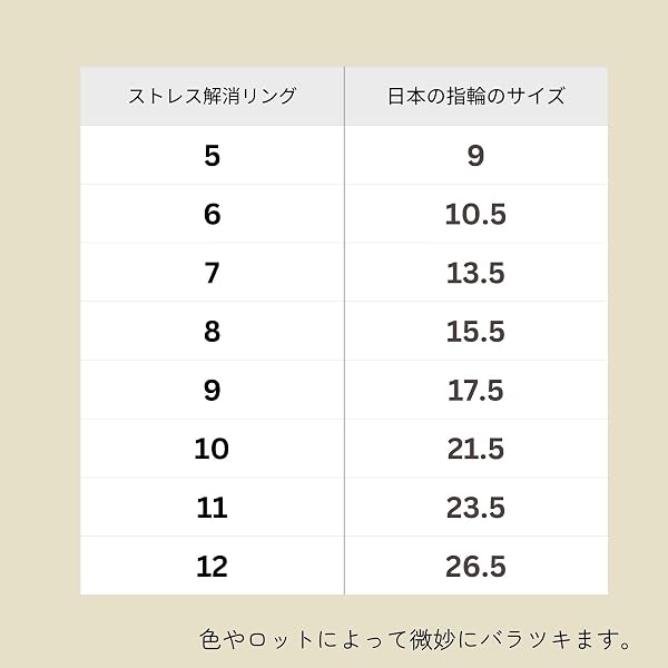 ✦ルナシェ✦ ストレス解消 フィジェットリング 不安 緩和 癖対策 リラックス ステンレス 指輪 大きいサイズ 親指 対応 Fidget フィジェットグッズ 【▲*サイズは海外表記のため要確認* ▲】B12 - 5