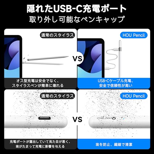 HOU Pencil USB-C対応Apple iPad、クイック取り消し& 消しゴムキー、傾き感度、手のひらリジェクト、交換用ペン先対応Apple Pencil、ペン対応 iPad 第10世代/第9世代/第8世代/第7世代/第6世代、iPad Pro 11インチ/12.9インチ、iPad Air M2 2024/第5世代/第4世代/第3世代、iPad mini 第6世代/第5世代