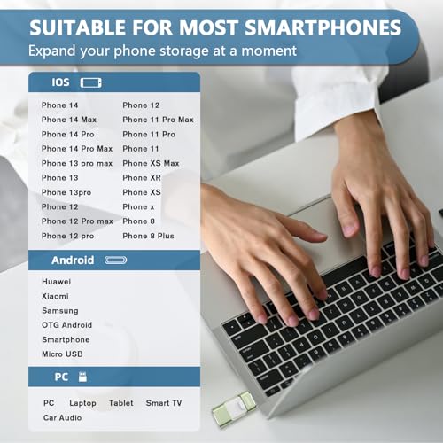 Image of Intended for Phone Tablet Androidphone and Computers, 4 in 1