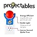 Projectables Mouse Clubhouse Plug-in LED Night, Light Sensor, Disney Characters Mickey, Goofy, Donald Image on Ceiling, Wall, or Floor, Red/Blue, 11743, Mutli