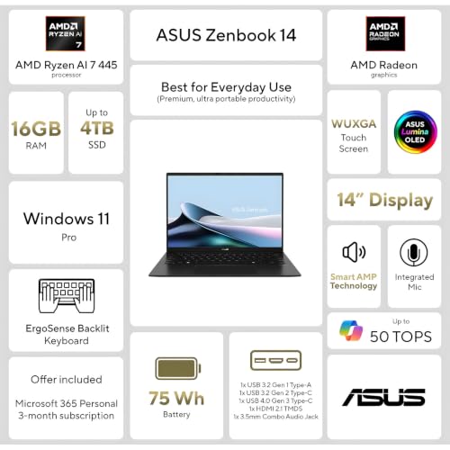 Image of ASUS Zenbook 14 AI Laptop, 14 inch WUXGA OLED Touchscreen Laptop, AMD Ryzen AI 7 445(up to 50 Tops NPU), 16GB LPDDR5x 2TB SSD, Backlit KB, 180 Lay-Flat Hinge, Copilot+ PC, Windows 11 Pro, Jade Black