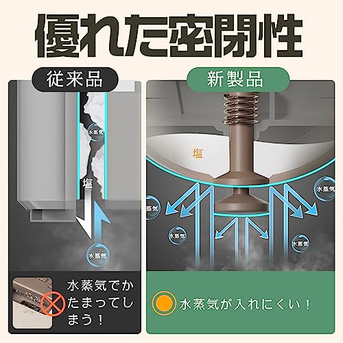 Create Better 定量調味料ポットその6