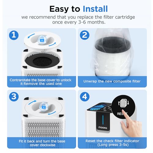 MOOKA M05 Genuine Air Purifier Filter Replacement, 1 Pack HEPA Filter by MOOKA - Used condition - Image 7