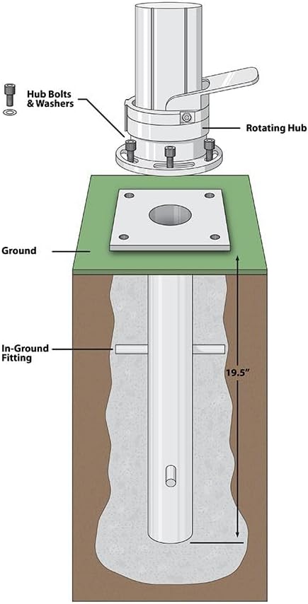 Midtown Umbrellas The In-Ground Anchor Base Plate For Cantilever Offset Patio Outdoor Umbrellas - Stainless Steel