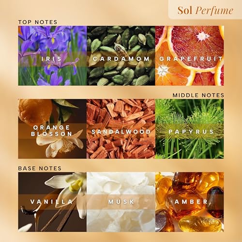 Image of RAS Luxury Oils Elements Perfume Gift Set | 3 x 10ml EDT | Luxury Fragrance Gift Set for Men & Women