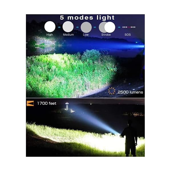 【2022 Upgrade】Helius led taschenlampe extrem hell usb aufladbar high Lumens Taschenlampen 5 Modis Zoombar Taktische… – Bild 4