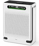 Air Purifiers for Home Large Room Up to 2600 Ft², HEPA Air Purifier with Washable Filter & Air Quality Display, Powerful Turbo Mode Air Cleaner for Pet Hair Odors Smoke Dust