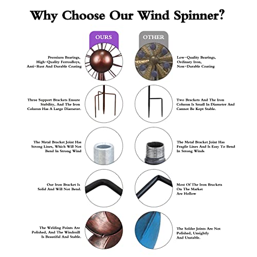 Pure Echo Garden Wind Spinner,Flower Wind Spinner,Outdoor Metal Wind Sculpture & Spinner Large 23 Inch Dia 84 Inch Height Kinetic Windmill Catchers For Garden Yard #TOP5