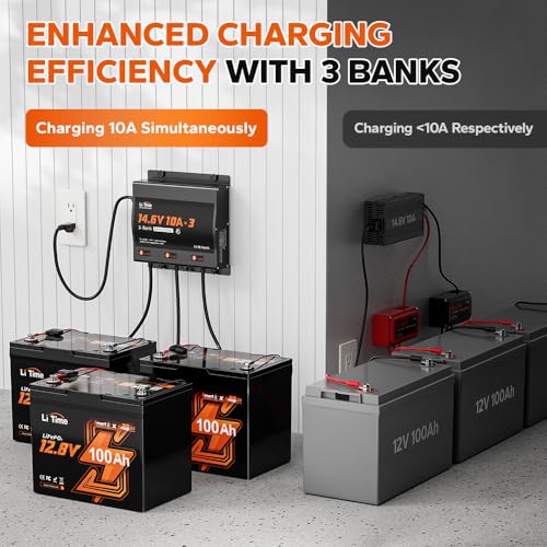 Image of LiTime 3 Bank 12V 10A LiFePO4 Battery Charger, Waterproof, 14.6V Output