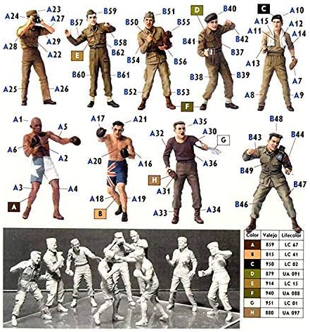 Plastic Military Miniatures - Model kit to Build Models for Adults - 1:35 Scale Military Model Kits