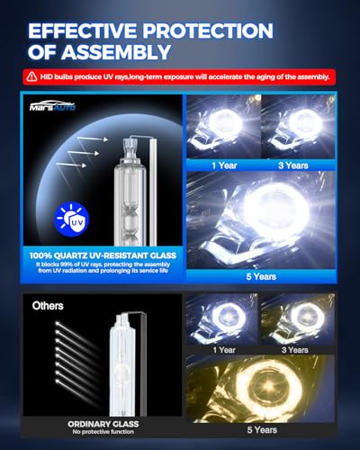 Image of Marsauto D3S HID Bulbs, 6000K Cold White, Xenon D3S HID Bulb, 3500 Hours Longevity, Waterproof Design, 5 Minutes Installation, Pack of 2