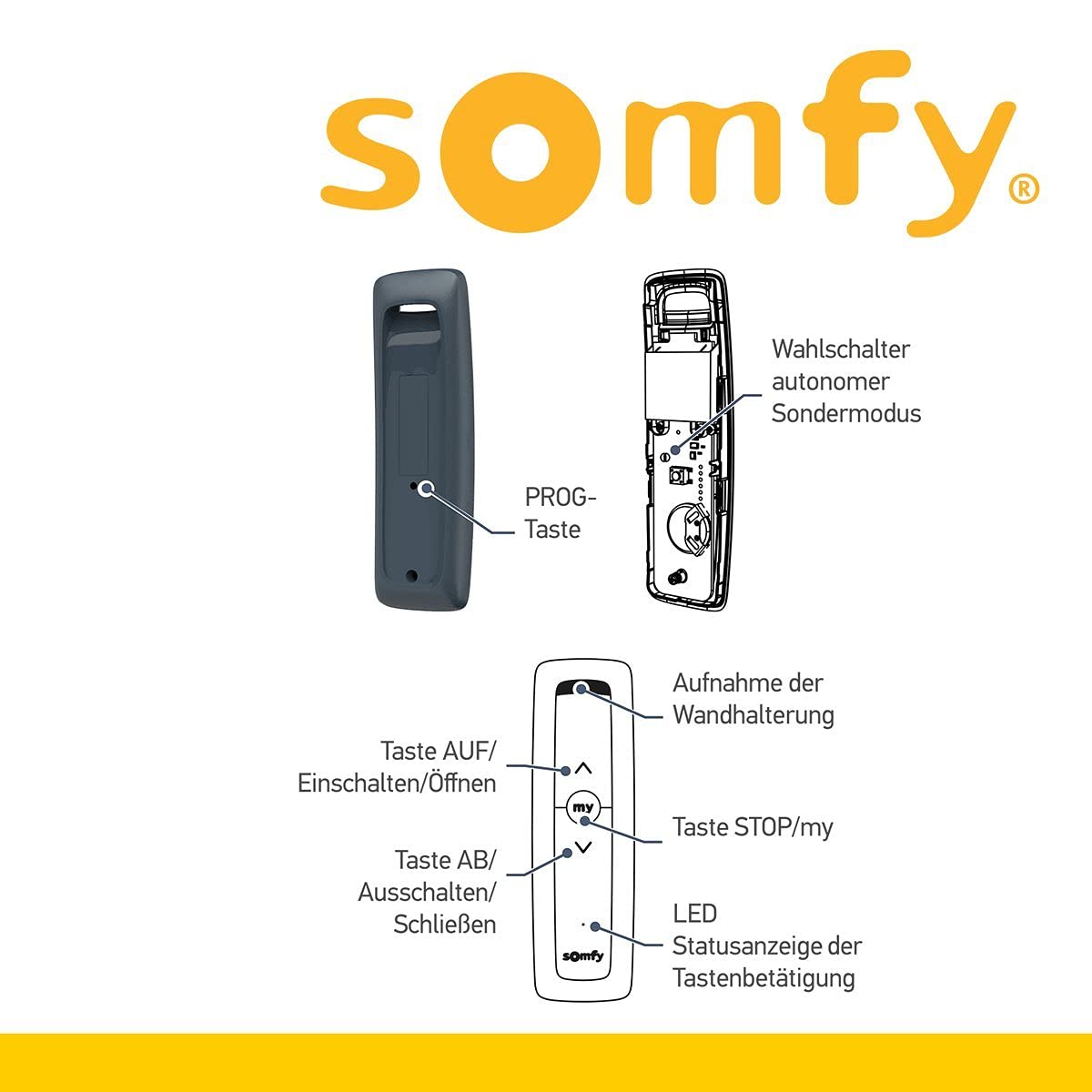 Somfy Situo 1 RTS Pure II EE Somfy Tellis Stores volets roulants
