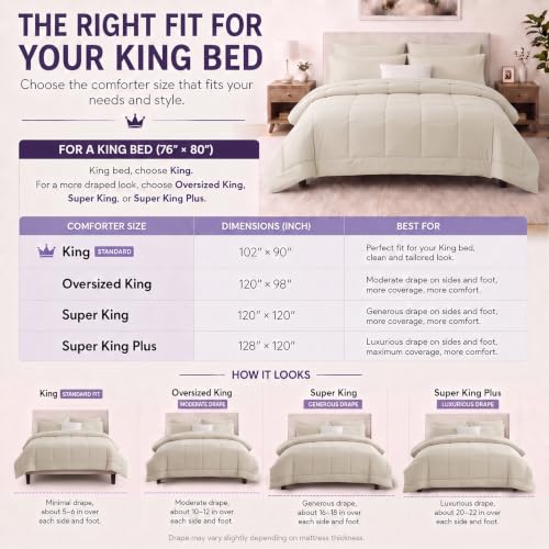 CozyLux Oversized King Comforter Set Beige - 7 Pieces Bed in a Bag by CozyLux - Used condition - Image 2