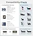 Warrky USB C to HDMI Cable 4K |Anti-Interference Gold-Plated Plugs| Aluminum Type-C to HDMI Cord, Thunderbolt 3 & 4 Compatible for iPhone 15 Series, MacBook, iMac, iPad Pro, Galaxy, Surface, Dell, HP