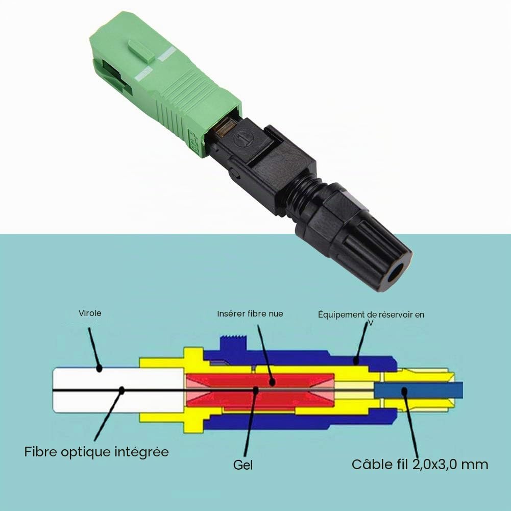 100 Pcs Fibre Optique Connecteur Rapide SC/APC Embarqué Fibre Optique Rapide Connecteur Rapide Adaptateur de Connexion avec Fibre Optique Longueur Capteur pour FTTH