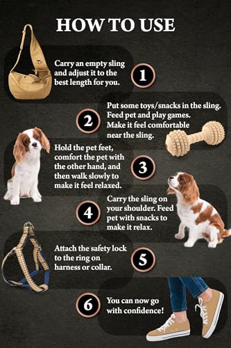Sangle réglable rembourrée et sécurité 3X sur le sac pour chien Noah & Paw