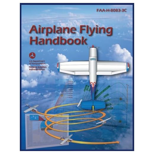 Airplane Flying Handbook