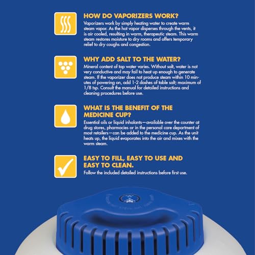 TheraCare Warm Steam Vaporizer | for Small Size Rooms | No Filter Required | Cold and Congestion Relief | Natural, Safe, Effective | Whole Family Comfort - Thumbnail 7