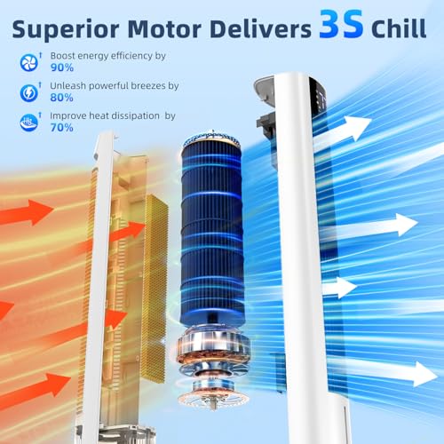 Image of 44 inch Windowless Portable Air Conditioners w /4 Modes & 3 Speeds,12H Timer, 4L Tank for 24H Cooling Evaporative Air Cooler, 4 Ice Packs,17Ft Remote, 120 Oscillating Swamp Cooler Air Conditioner